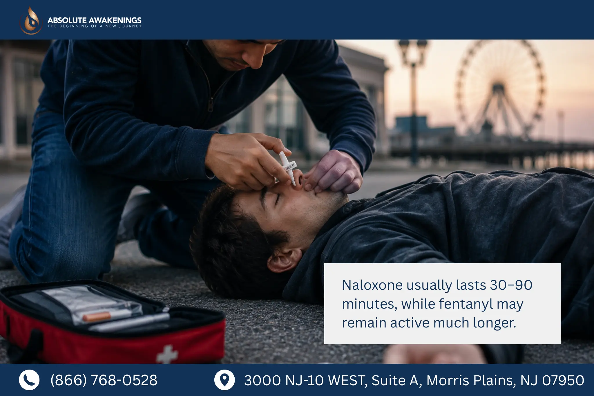 Fentanyl Overdose - use of Narcan